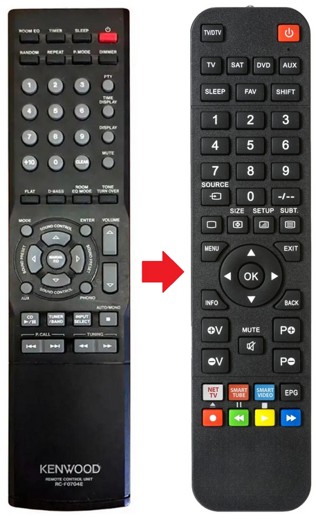 RC-F0704E KENWOOD afstandsbediening - productfoto