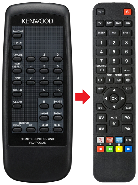 RC-P0305 KENWOOD afstandsbediening - vergelijking