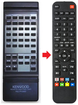 RC-P050 KENWOOD afstandsbediening - productfoto