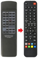 RC-R0300 KENWOOD afstandsbediening - productfoto