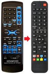 RC-R0614 KENWOOD afstandsbediening - productfoto