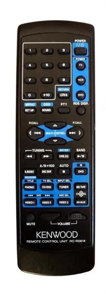 RC-R0614 KENWOOD afstandsbediening