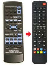 RC-R0622 KENWOOD afstandsbediening - productfoto