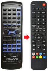 RC-R0625 KENWOOD afstandsbediening - productfoto