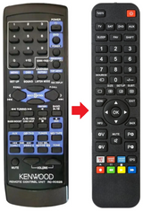 RC-R0628 KENWOOD afstandsbediening - productfoto