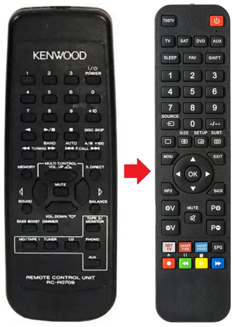 RC-R0709 KENWOOD afstandsbediening - productfoto