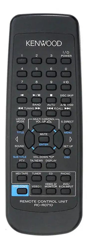 RC-R0710 KENWOOD afstandsbediening