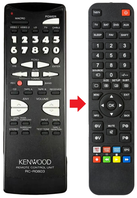 RC-R0803 KENWOOD afstandsbediening - productfoto