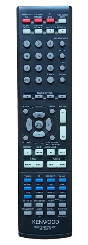 RC-R0923 KENWOOD afstandsbediening