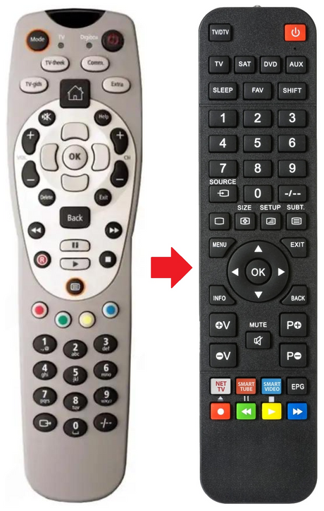 RC-RW100 TELENET afstandsbediening - productfoto