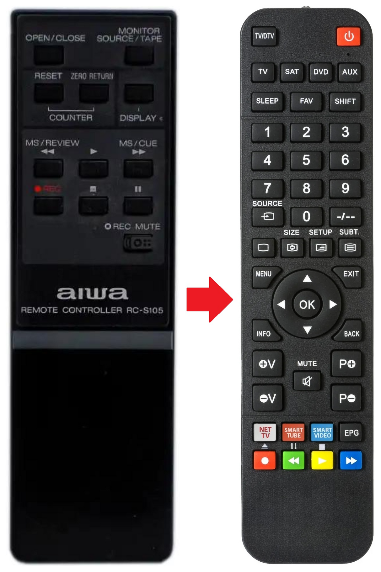 RC-S105 AIWA afstandsbediening - productfoto