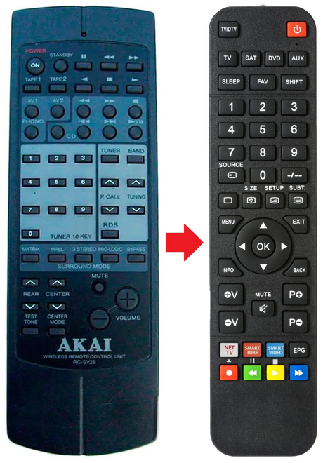 RC-SV29 AKAI afstandsbediening - productfoto