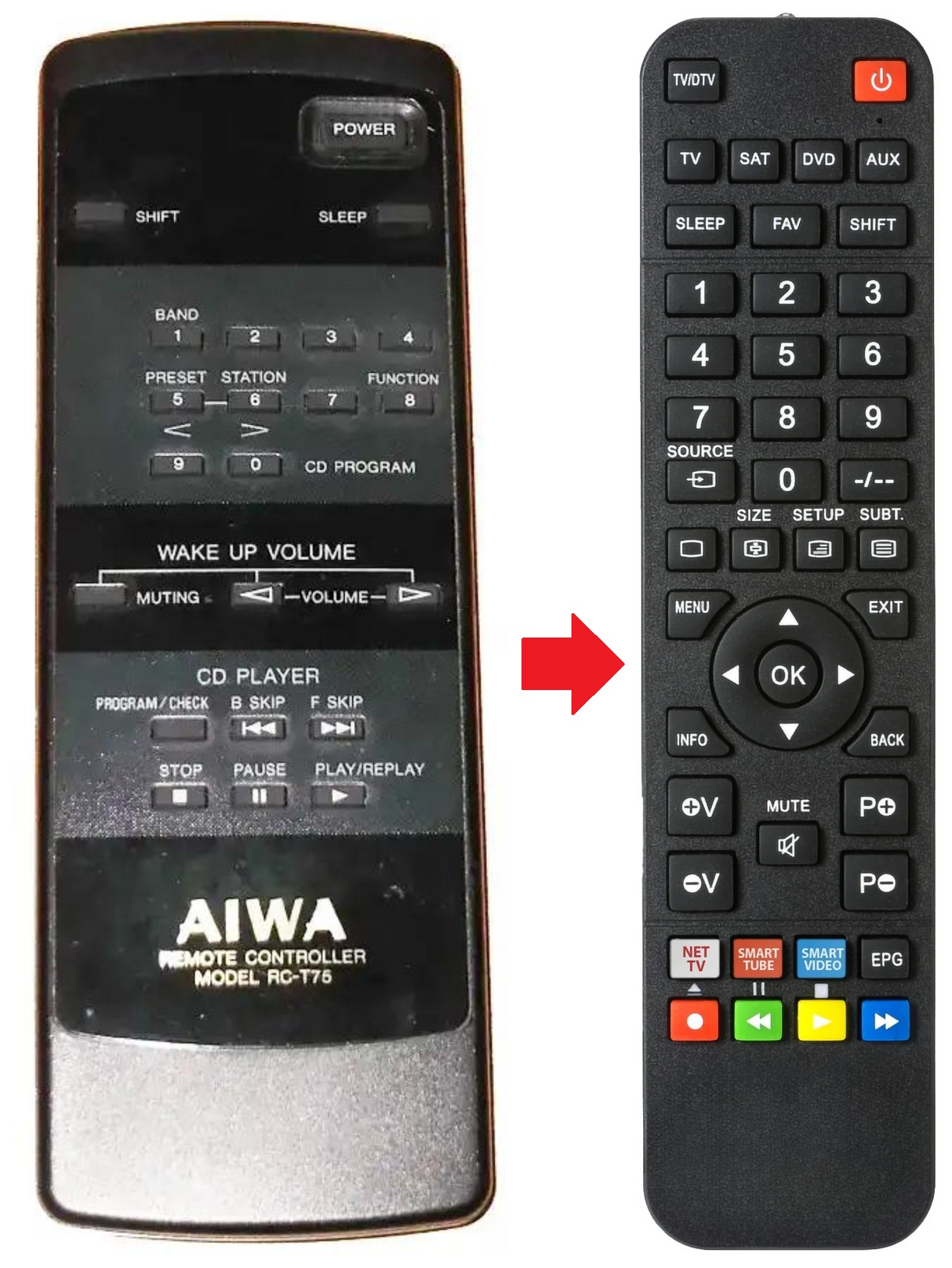RC-T75 AIWA afstandsbediening - productfoto