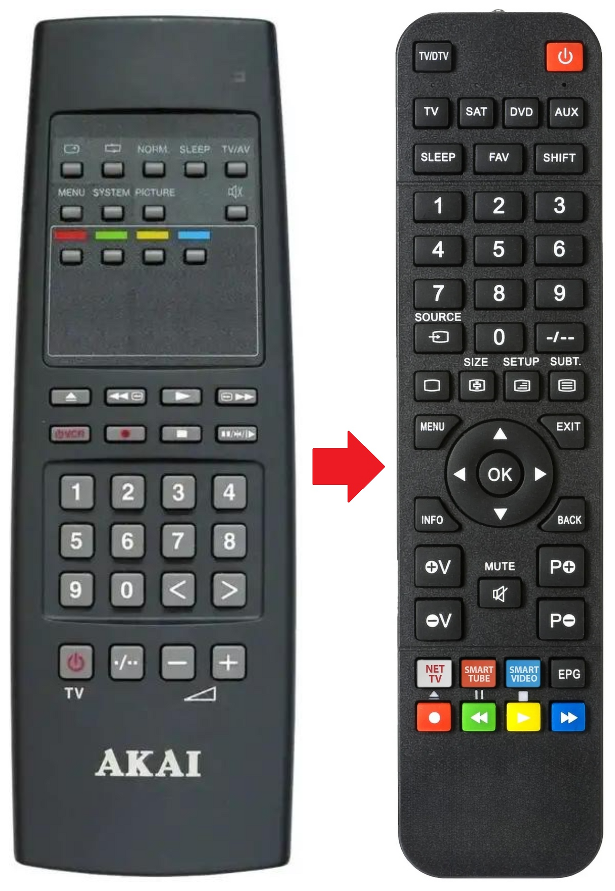RC-V7A AKAI afstandsbediening - productfoto