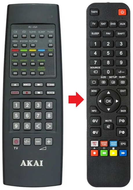 RC-V9A AKAI afstandsbediening - productfoto