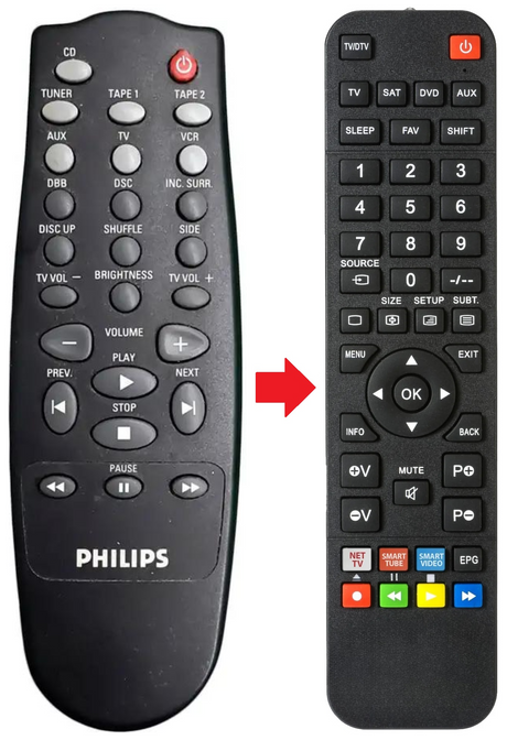 RC0781 PHILIPS afstandsbediening - productfoto