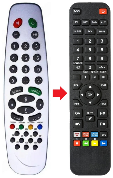 RC1040 LG afstandsbediening - productfoto