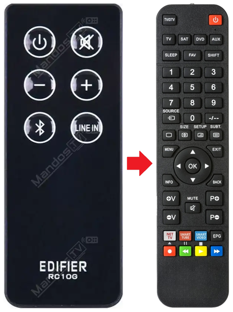 RC10G EDIFIER afstandsbediening - productfoto