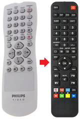 RC1123339 PHILIPS afstandsbediening - productfoto