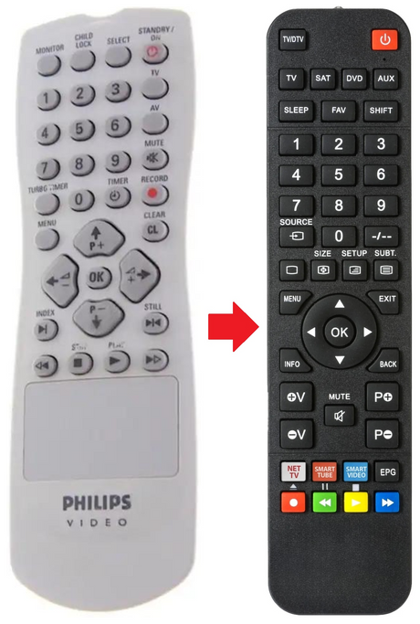 RC1123339 PHILIPS afstandsbediening - productfoto