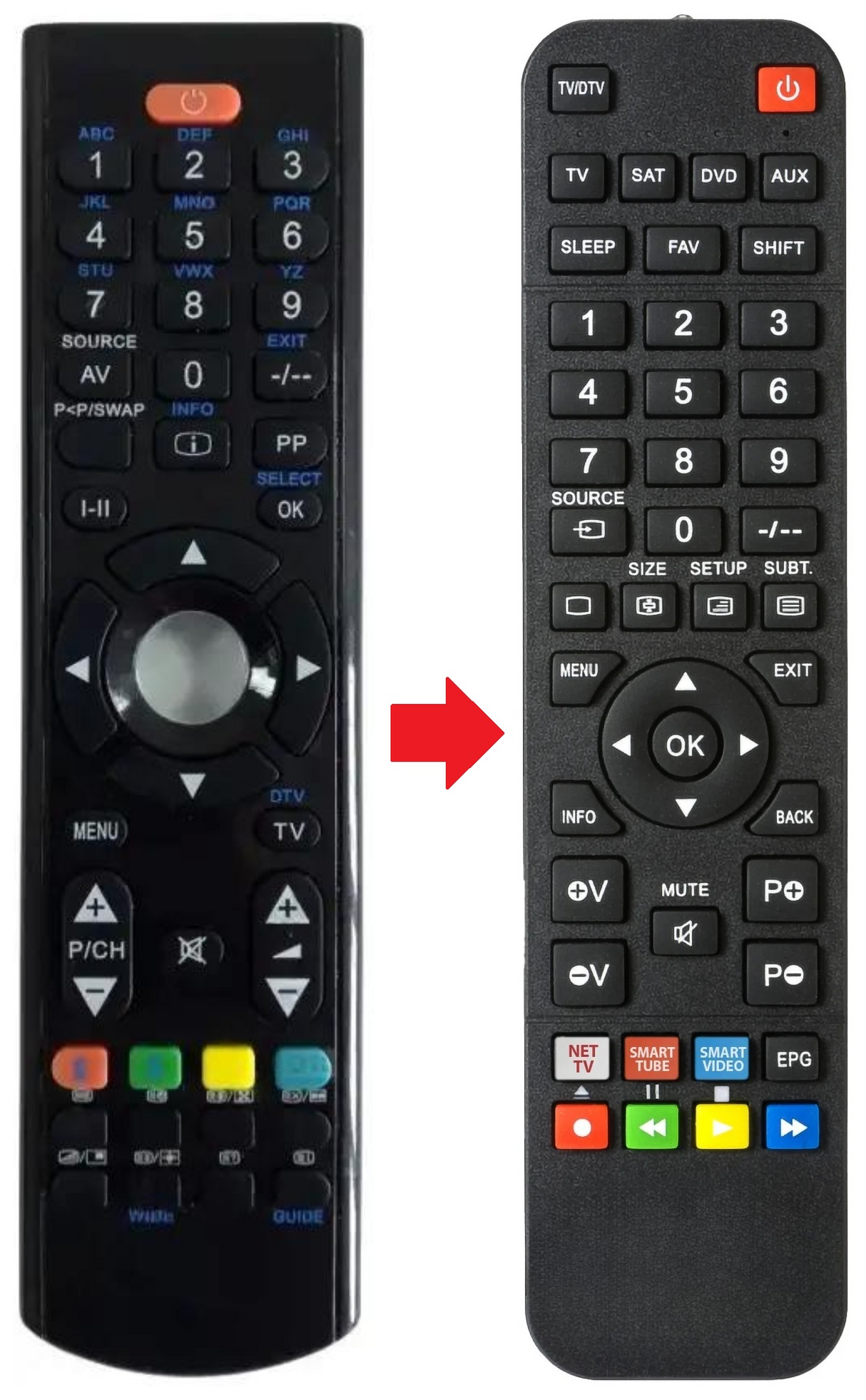 RC1186 VESTEL afstandsbediening - productfoto