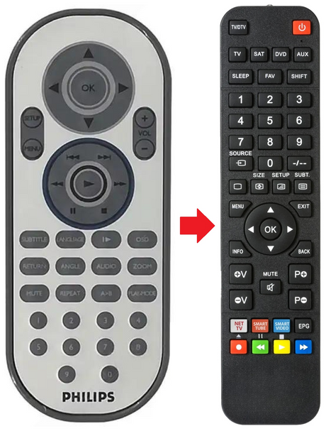 RC1463801 PHILIPS afstandsbediening - productfoto