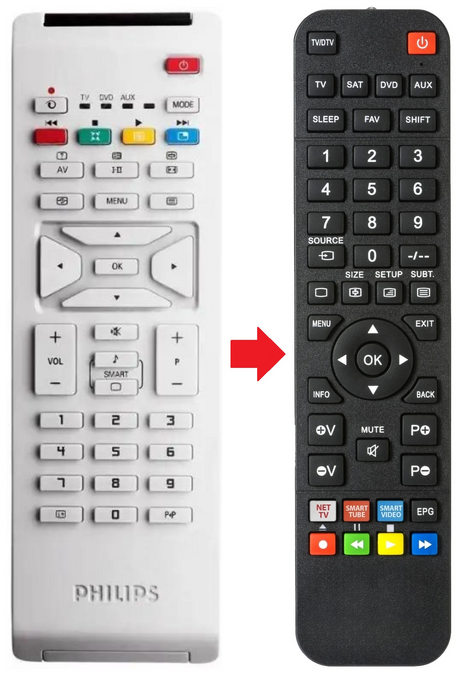 RC1683701 PHILIPS afstandsbediening - productfoto