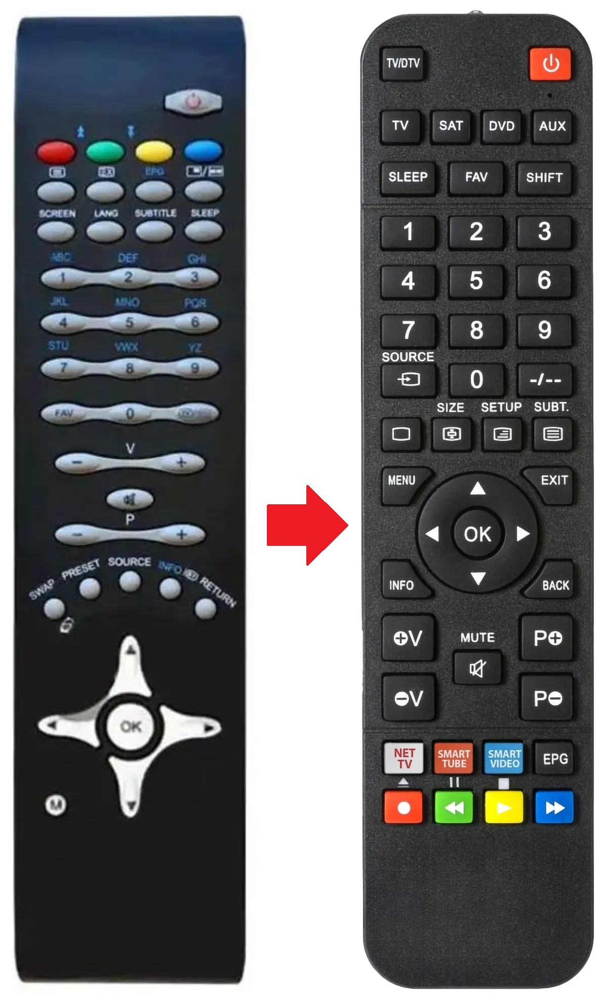 RC1810 VESTEL afstandsbediening - productfoto