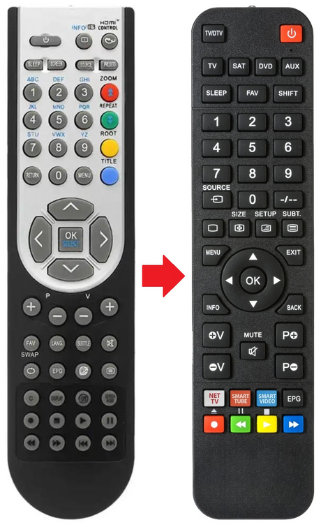 RC1900 VESTEL afstandsbediening - productfoto
