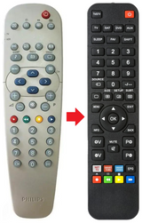 RC19039001-01 PHILIPS afstandsbediening - productfoto