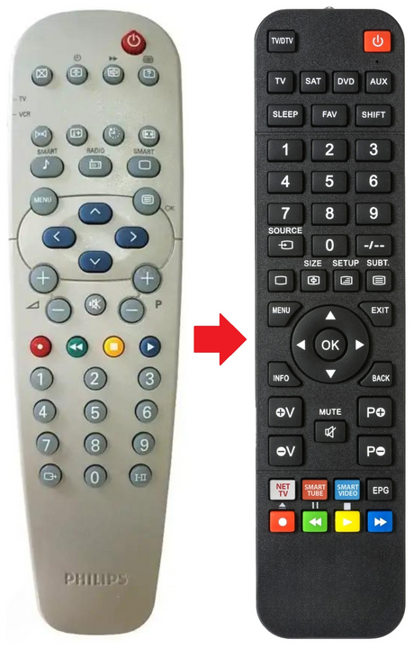 RC19039001-01 PHILIPS afstandsbediening - productfoto
