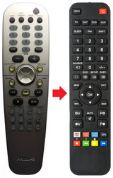 RC19241001 PHILIPS afstandsbediening - productfoto