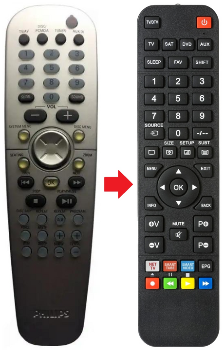 RC19241001 PHILIPS afstandsbediening - productfoto