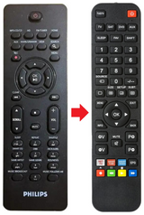 RC2023622-01 PHILIPS afstandsbediening - productfoto