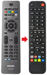RC2034314 PHILIPS afstandsbediening - productfoto