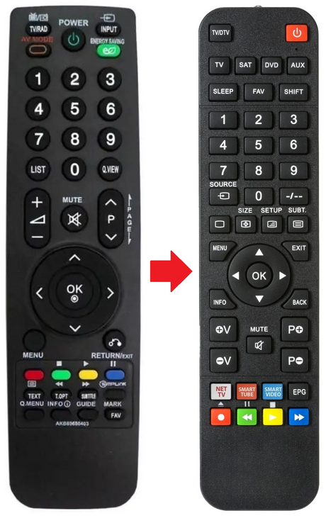 RC25107-00 PHILIPS afstandsbediening - productfoto