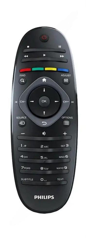 RC2813803 PHILIPS afstandsbediening