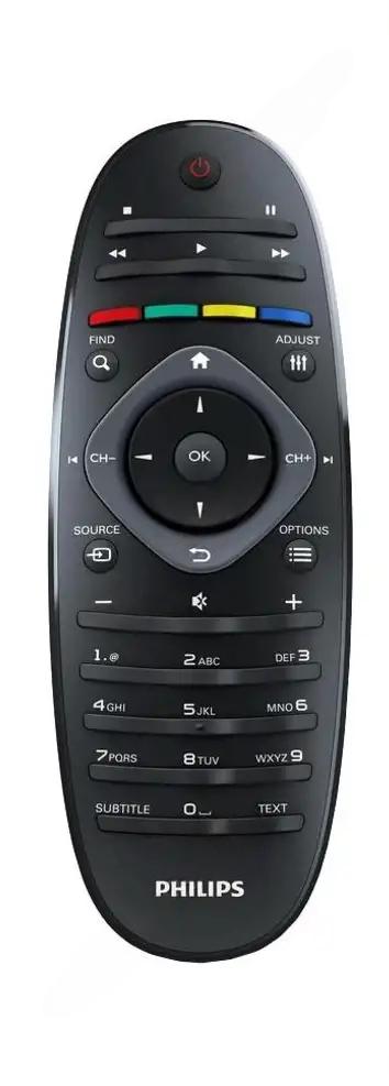 RC2813803 PHILIPS afstandsbediening