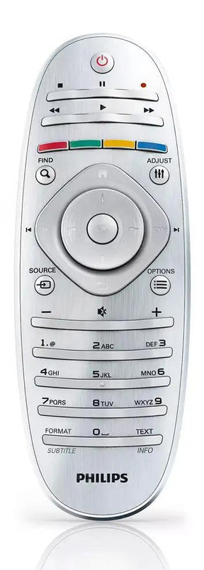 RC2813902 PHILIPS afstandsbediening