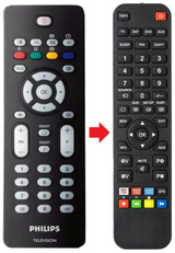 RC282601-01 PHILIPS afstandsbediening - productfoto