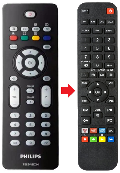 RC282601-01 PHILIPS afstandsbediening - productfoto