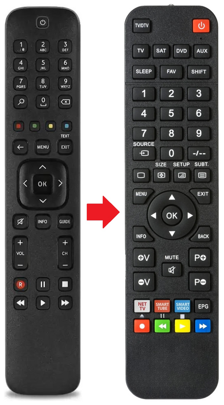 RC3273803 VODAFONE afstandsbediening - productfoto