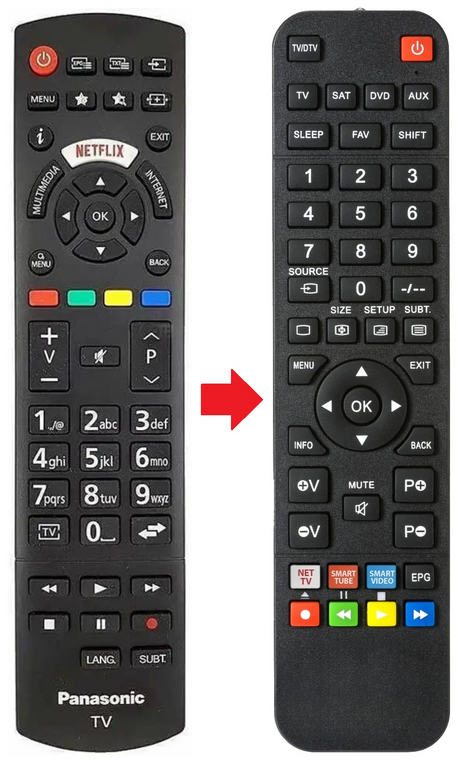 RC39127 PANASONIC afstandsbediening - productfoto