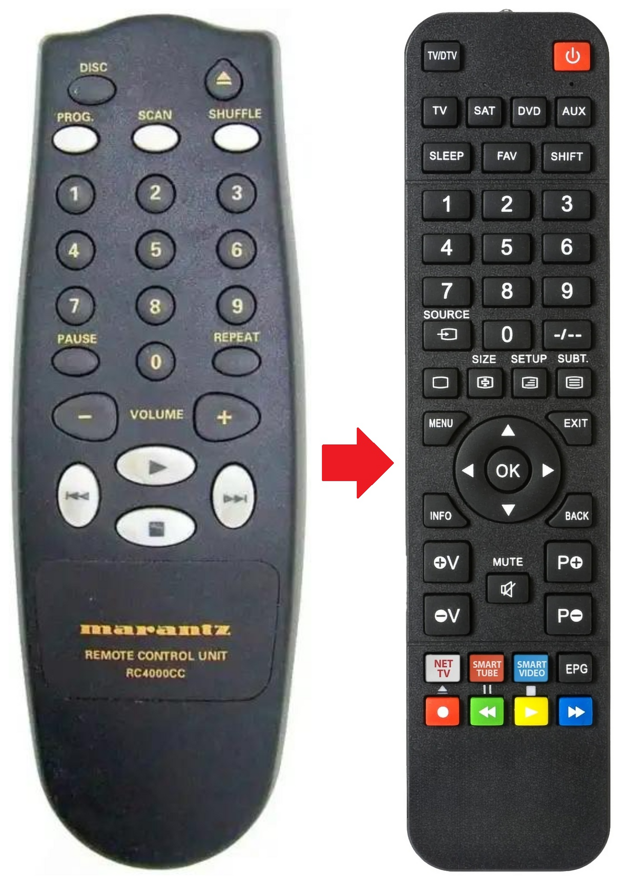 RC4000CC MARANTZ afstandsbediening - productfoto