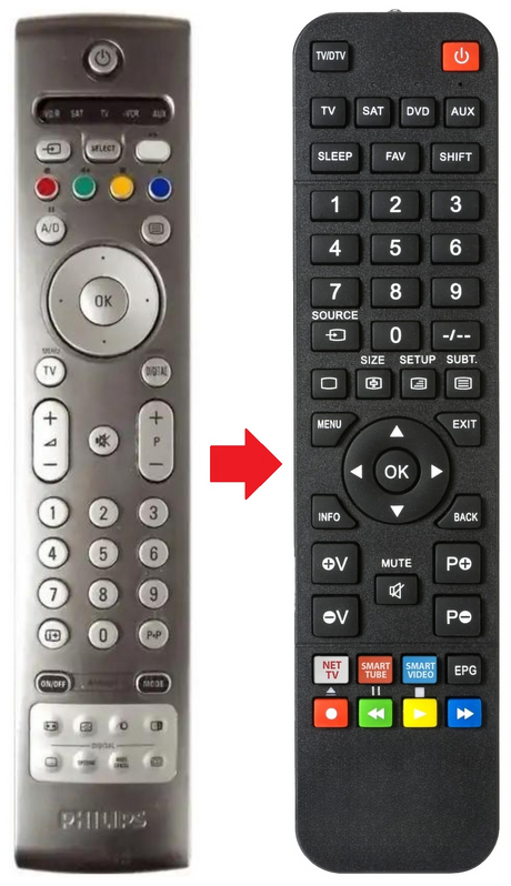RC4312EU PHILIPS afstandsbediening - productfoto