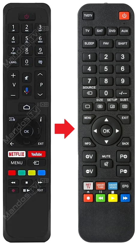 RC43161 TOSHIBA afstandsbediening - productfoto