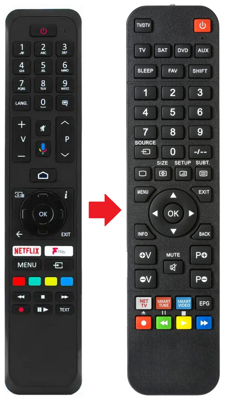 RC43161 PANASONIC afstandsbediening - productfoto