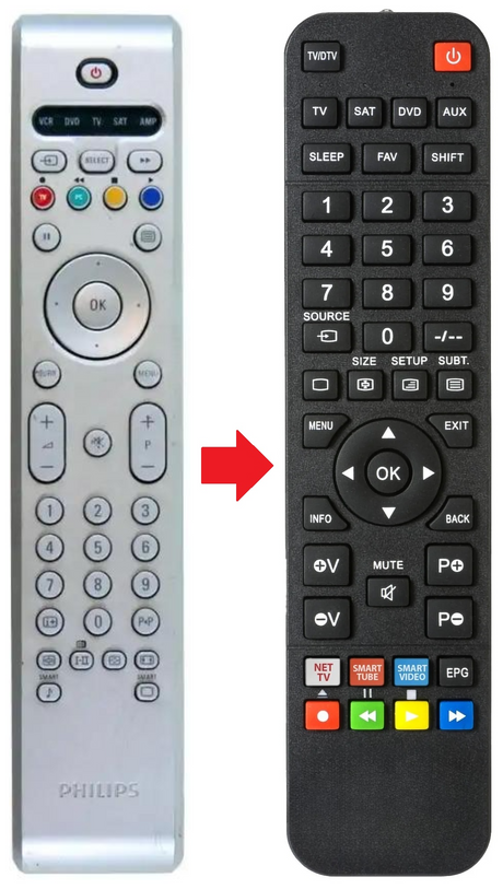 RC4333 PHILIPS afstandsbediening - productfoto