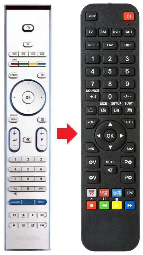 RC4401 PHILIPS afstandsbediening - productfoto