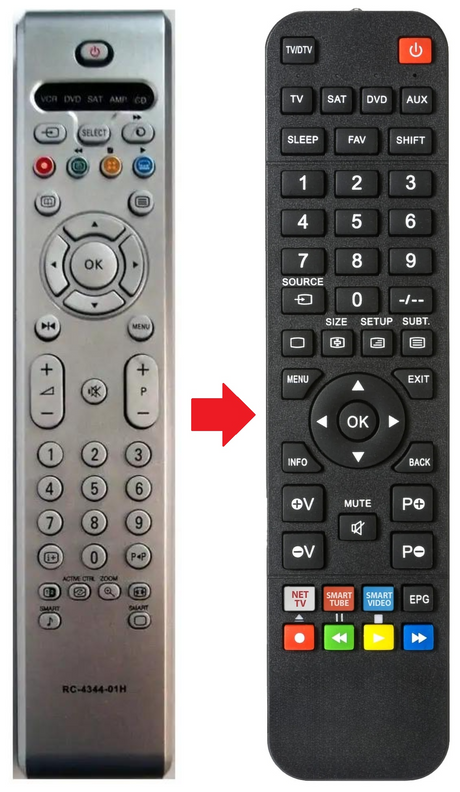 RC4490 PHILIPS afstandsbediening - productfoto